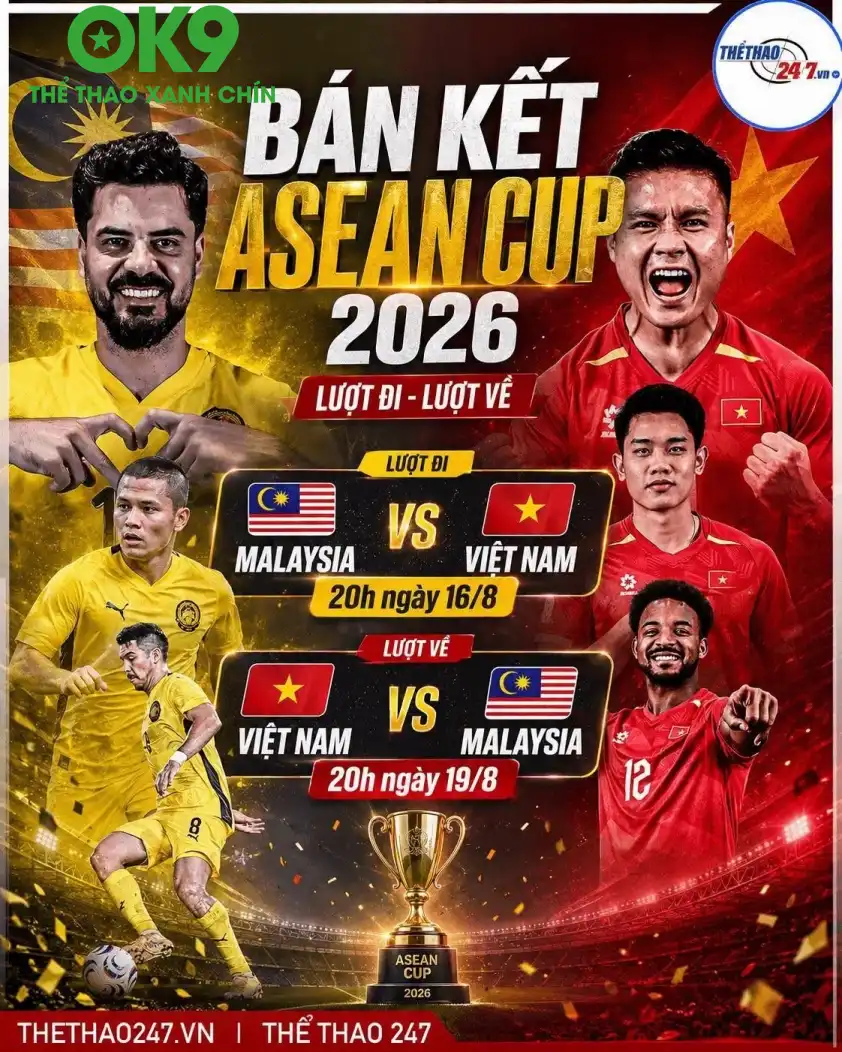 Cục diện nảy lửa giữa Việt Nam và Malaysia Trận đấu giữa Việt Nam vs Malaysia luôn diễn ra vô cùng kịch tính